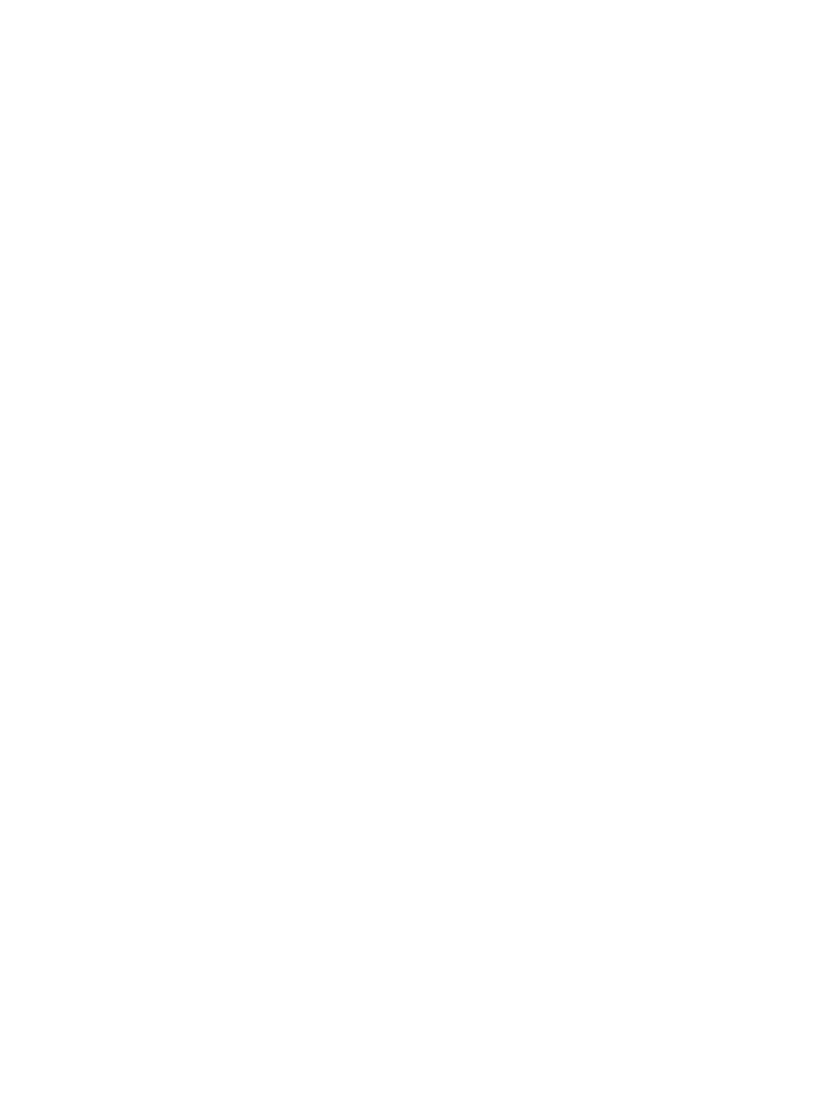 Better Business Bureau